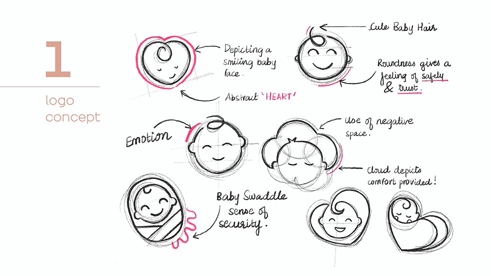 Soycute Documentation Final-11.png