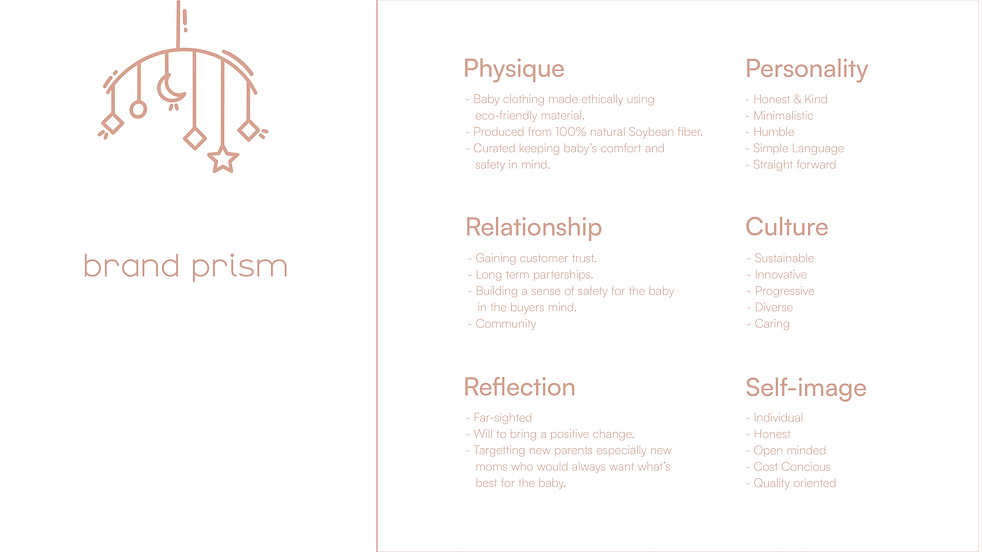 Soycute Documentation Final-06.png