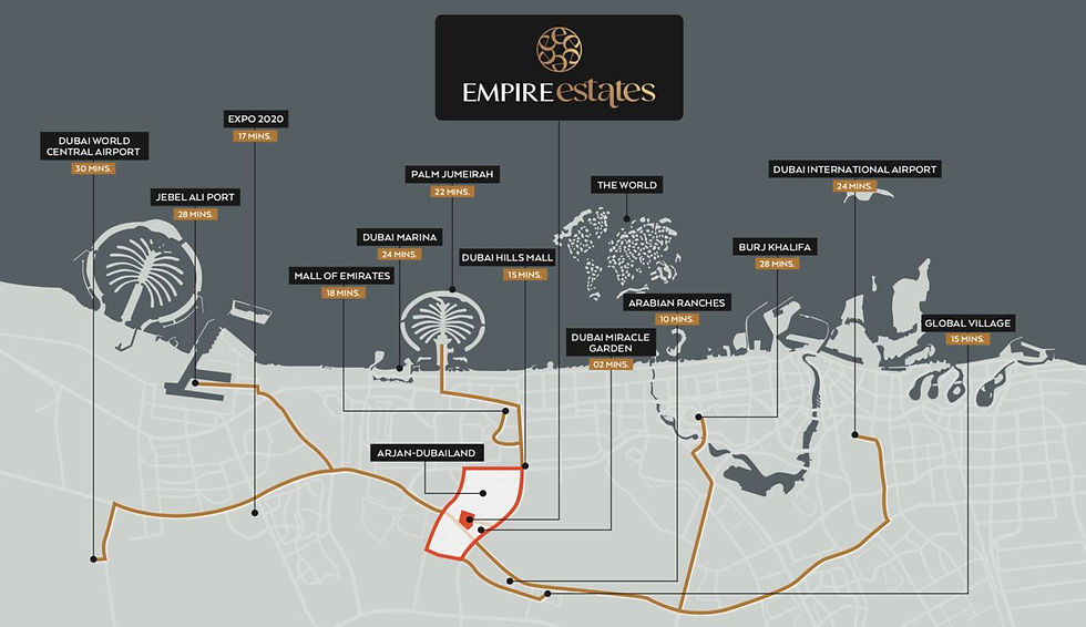 Küçük resim: Empire Estates