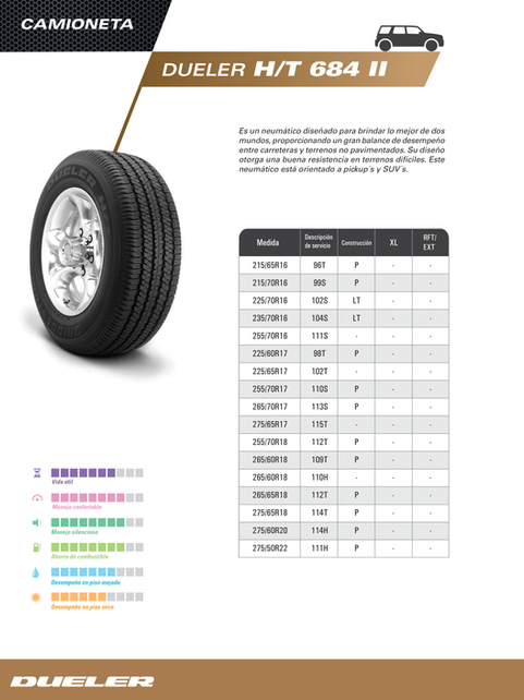 Bridgestone Catálogo de Producto Auto y Camioneta 2020-056.png