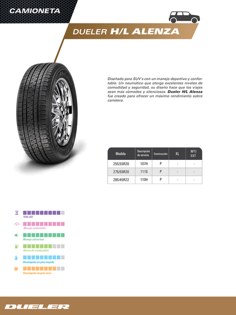 Bridgestone Catálogo de Producto Auto y Camioneta 2020-052.png