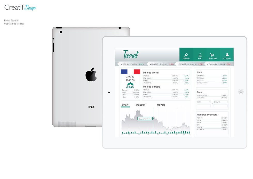 Interactive Data - TURRET application de trading ΒtoC