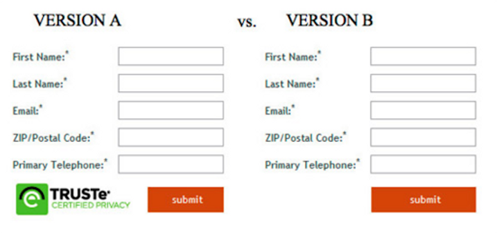 A/B Testing Lead Gen Form