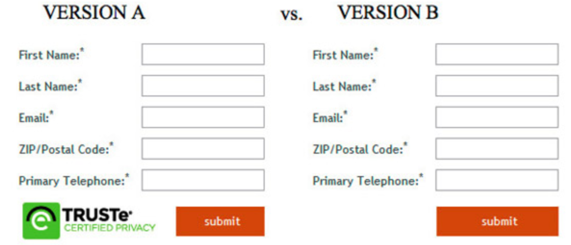 A/B Test Lead Gen Form