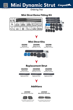 MiniDynamicStrut Ordering Tree 12x18 6-26-2024.png