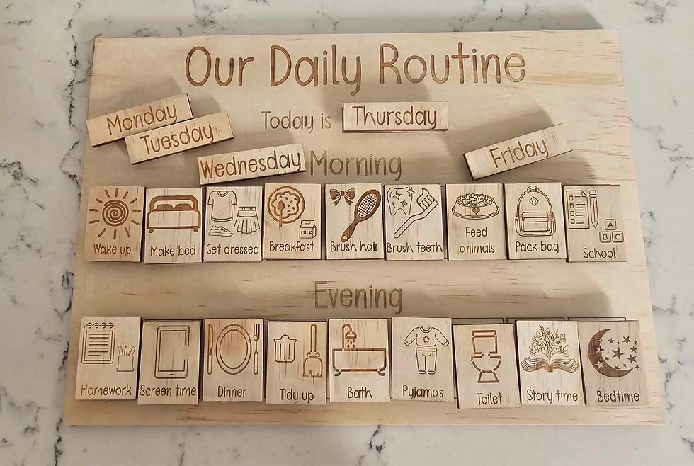 Our Daily Routine Boards | KeepsakestoCrowAbout