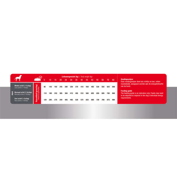 Thumbnail: Prins ProCare Standard Fit