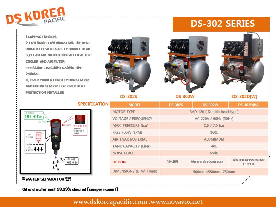 DS-302 SERIES