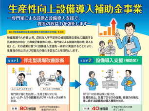 NEWS!【広島県】生産性向上設備導入補助金事業のご案内