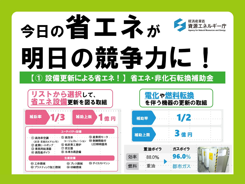 NEWS!省エネ・非化石転換補助金第2次公募開始のご案内【資源エネルギー庁】