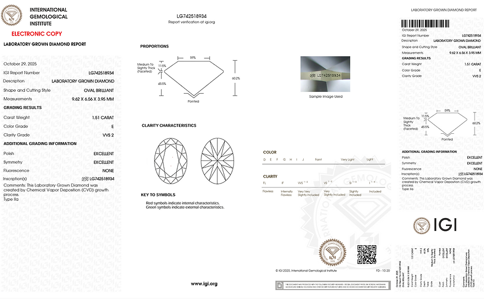 Miniatura: CORTE OVALADO  Diamante lab 1.51ct, E, VVS2