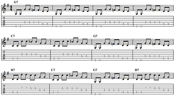 Simple Melodic Patterns Example Melodic Patterns | Ron's Guitar Tuition | Glenrothes