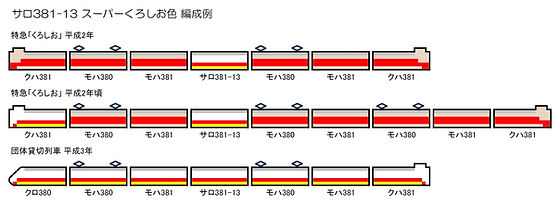 サロ381-13 スーパーくろしお色 | KATO京都駅店