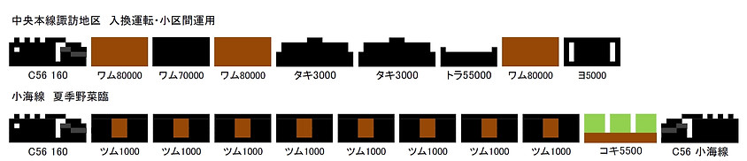 C56160上諏訪編成表.jpg