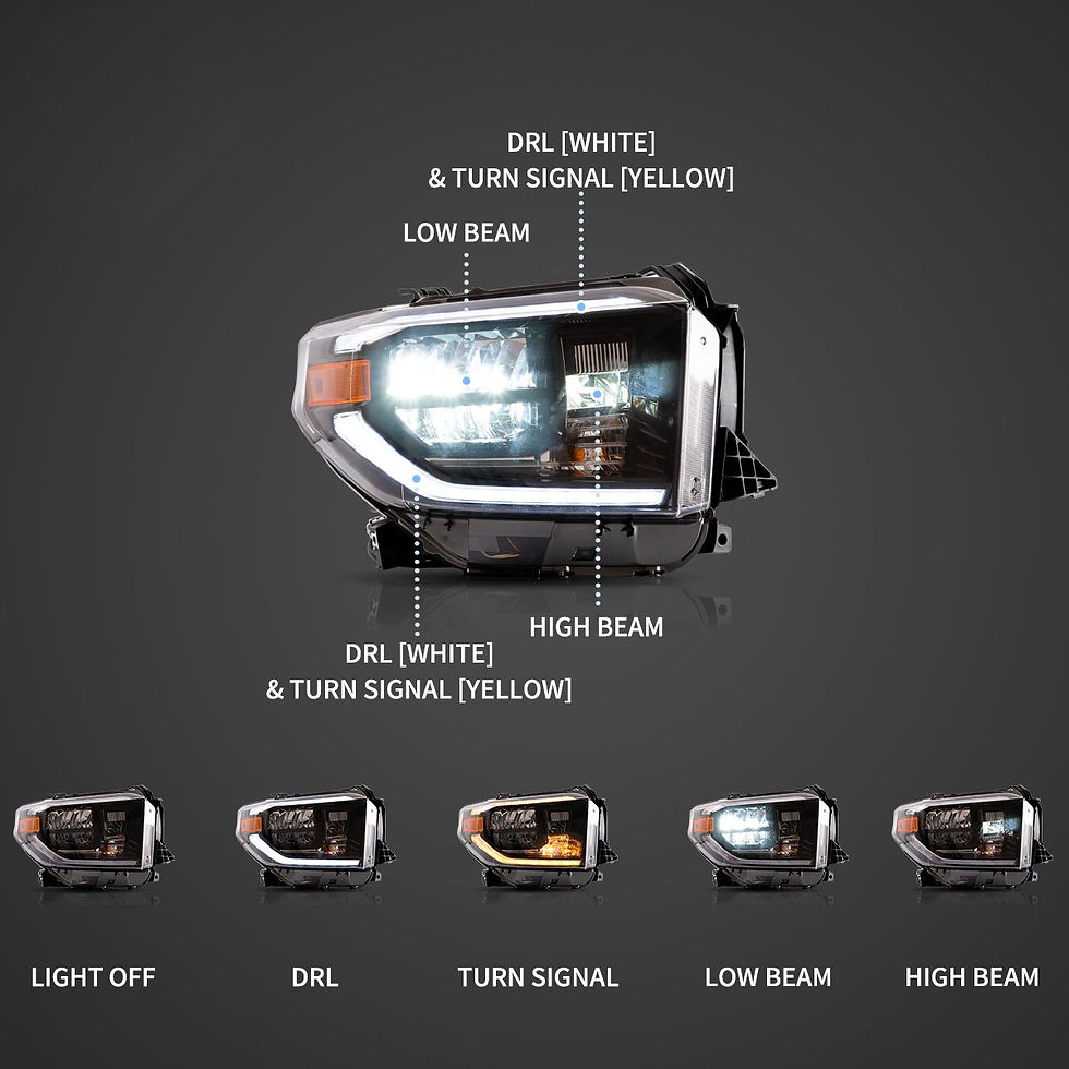 الصورة المصغرة: Toyota Tundra LED Headlights 2014-2021
