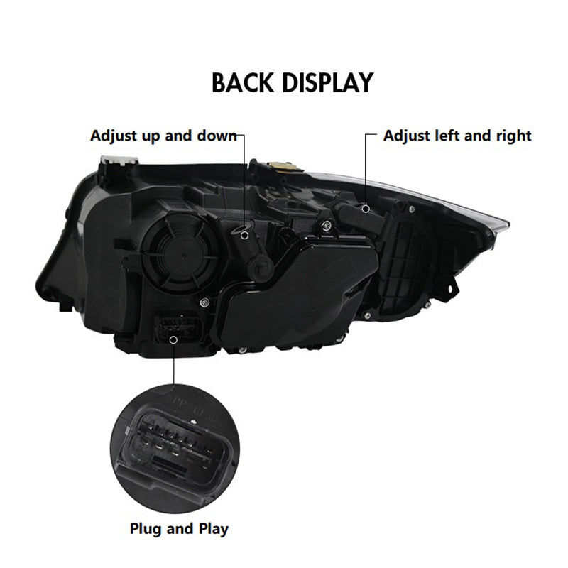 Miniature : ARCHAIC BMW E90 Xenon Headlights
