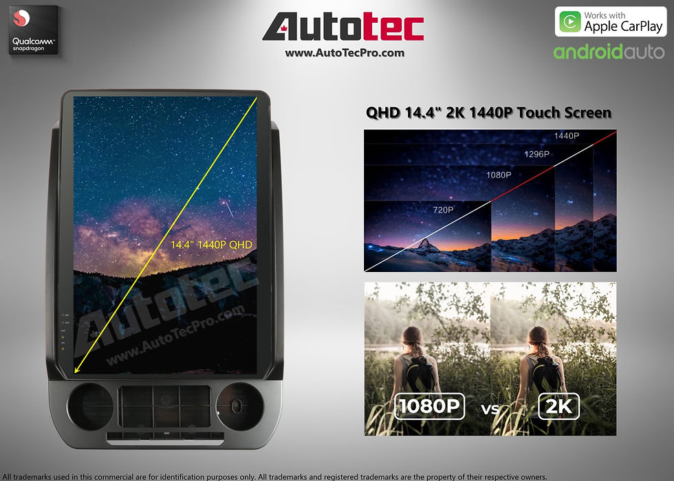 サムネイル： 2014-2020 Dodge Durango 13.8" HD Touch Screen Navigation System