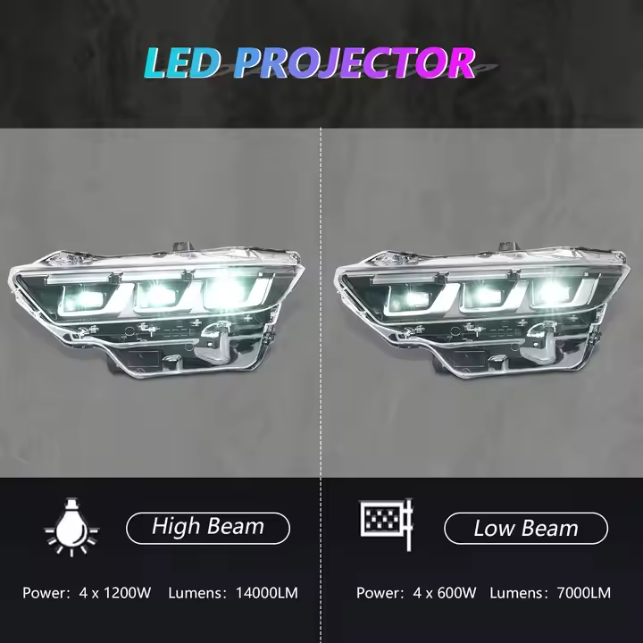 Thumbnail: 2024 - UP Ford Mustang Ecosport GT LED RGB Headlights