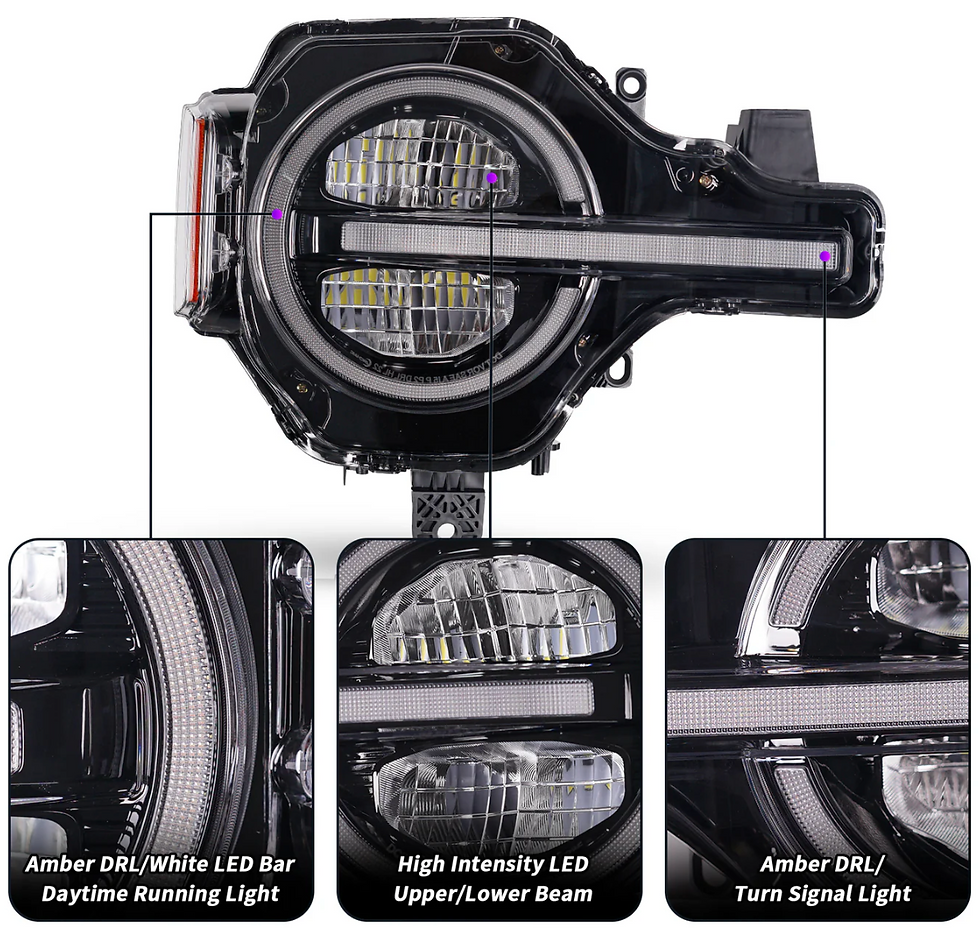 الصورة المصغرة: ARCHAIC Raptor Version Full LED Headlights Assembly For Ford Bronco 2021-2023
