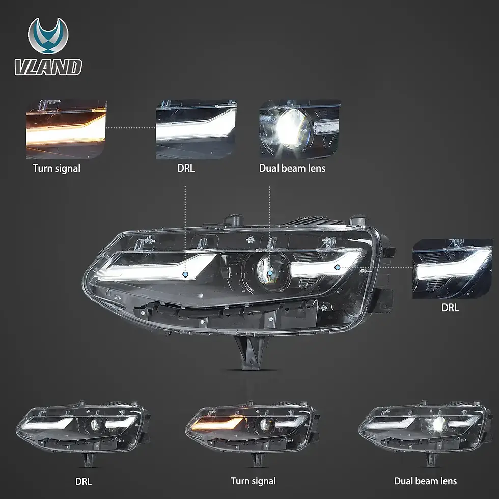 Thumbnail: 2019-2024 Camaro Full LED Dual Beam Projector Headlights Black