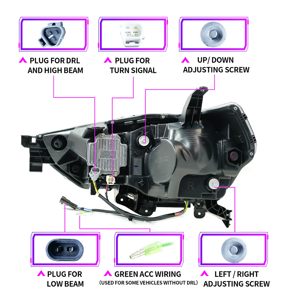 الصورة المصغرة: ARCHAIC Full LED Headlights Assembly For Toyota 4Runner 2014-2020