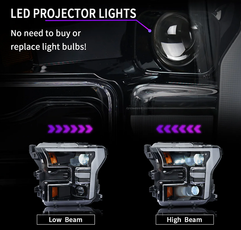 Miniature : ARCHAIC Full LED Headlights Assembly For Ford F-150 Raptor 2015-2020