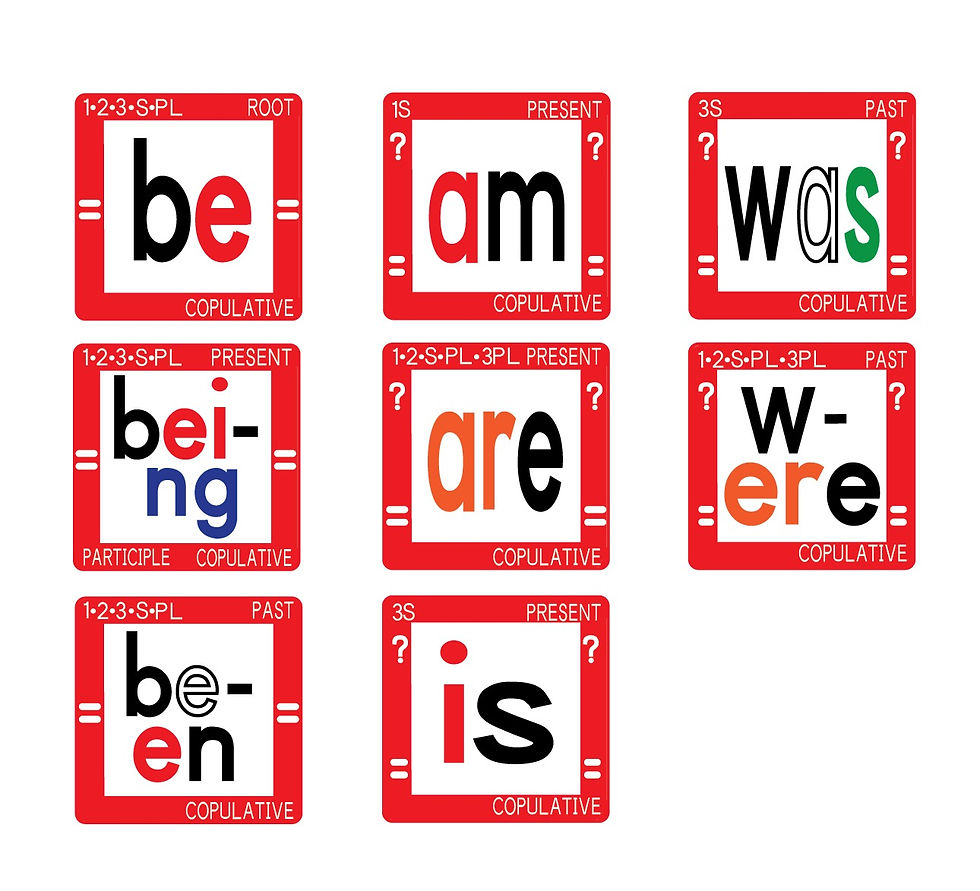 Sticker Pack 1 Helping Verbs (Be Verbs) wordblox