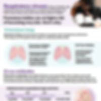 RSV - Why Premature Babies are more at Risk
