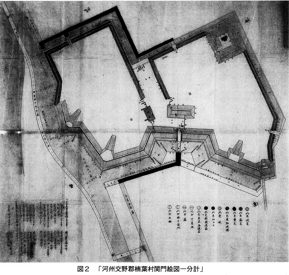 河州交野郡楠葉村関門絵図一分計　　　　　　　　　　　　　　京都府立京都学・歴彩館蔵