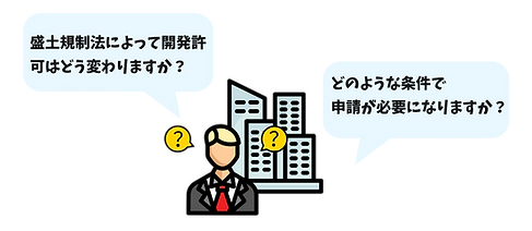 申請疑問.png