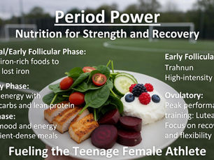 Period Power: How I Fuel & Train Differently During My Cycle