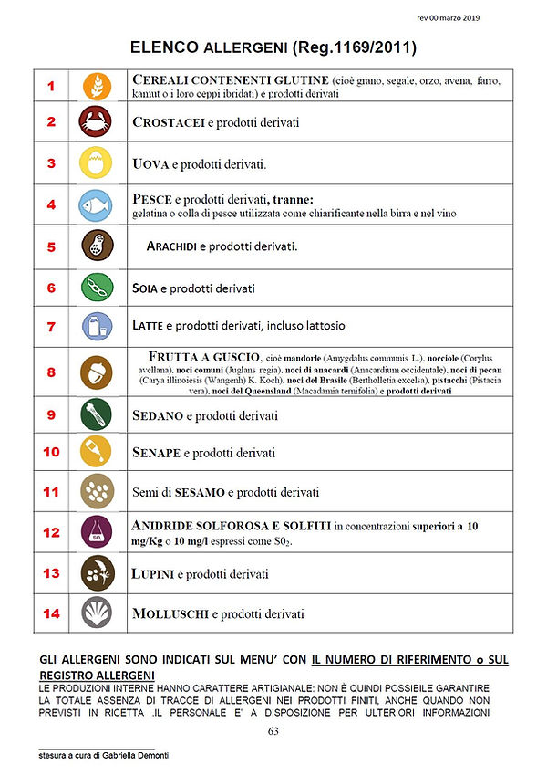 elenco allergeni.jpeg