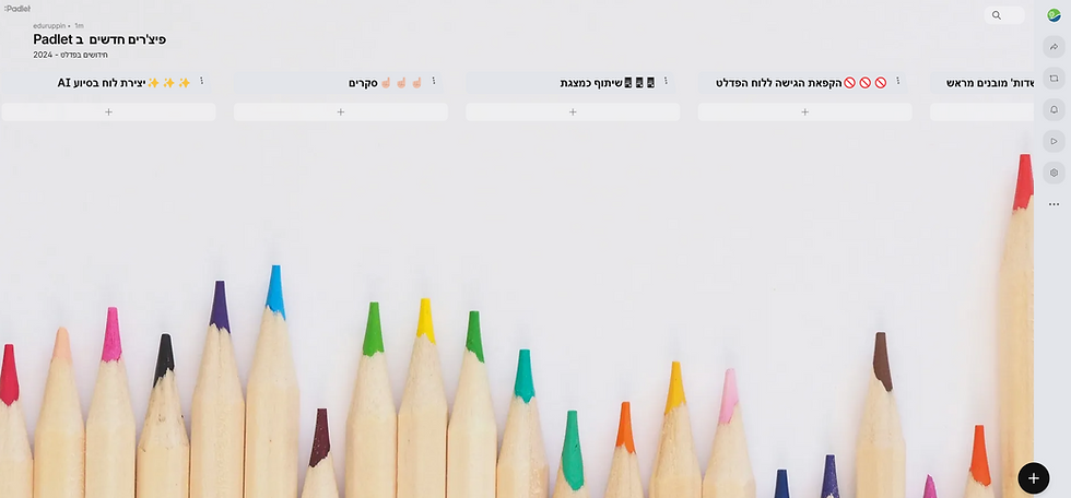 לוח Padlet - חמישה חידושים שימושיים במיוחד, בהנחיית איילת קיי-עזר, 28.10.2024