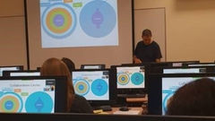 פלטפורמות אינטרנטיות שיתופיות ליצירת מערכות ופתרון בעיות