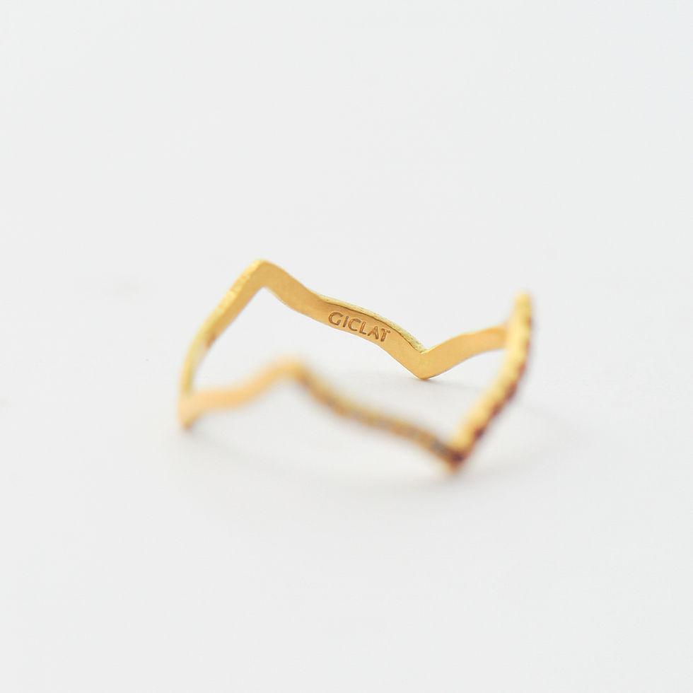 サムネイル： 大波  RING