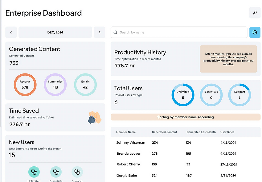 Enterprise Dasboard (edited).png