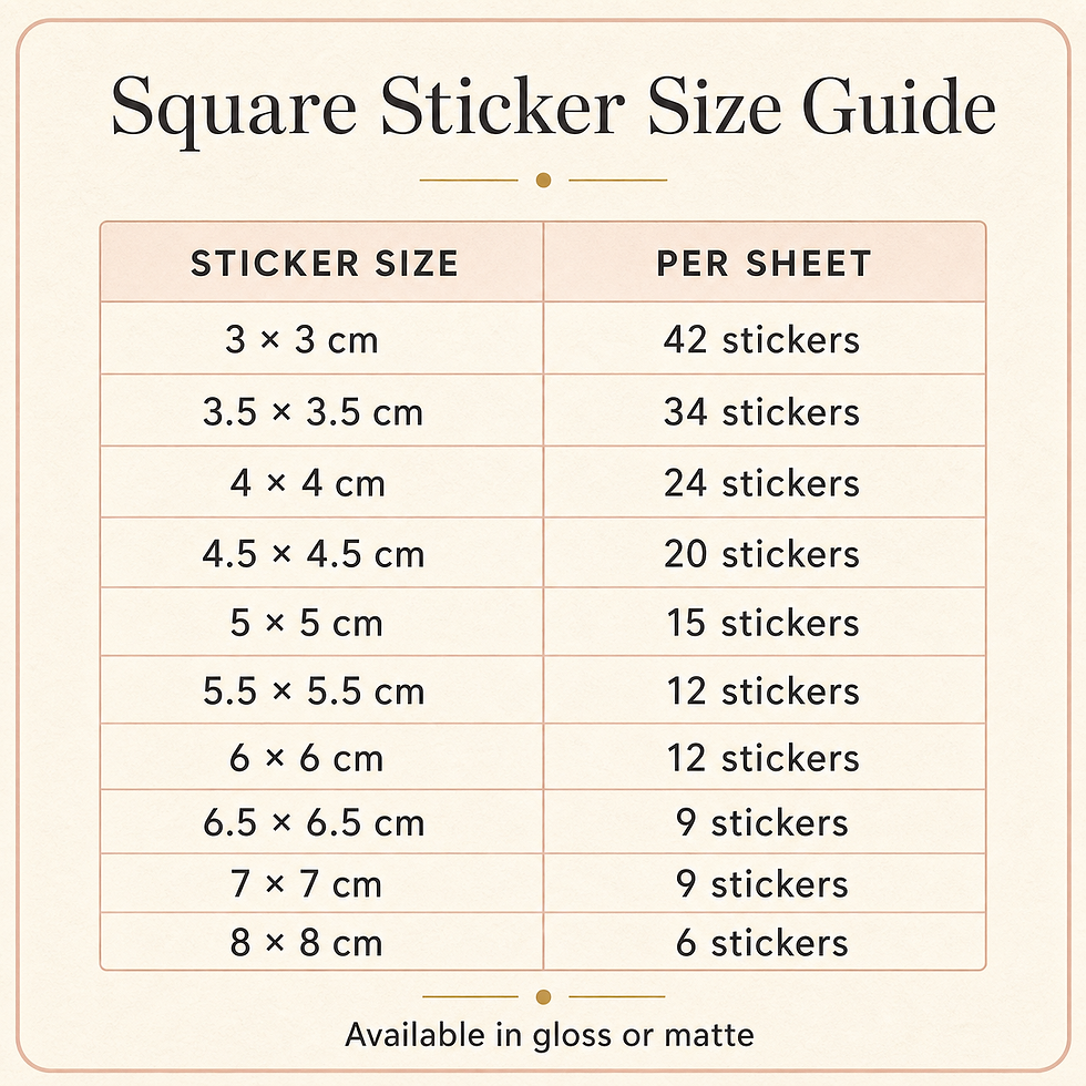 Thumbnail: Square Custom Decals
