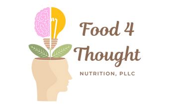 Food 4 Thought logo with brain, lightbulb, and plant in a head.