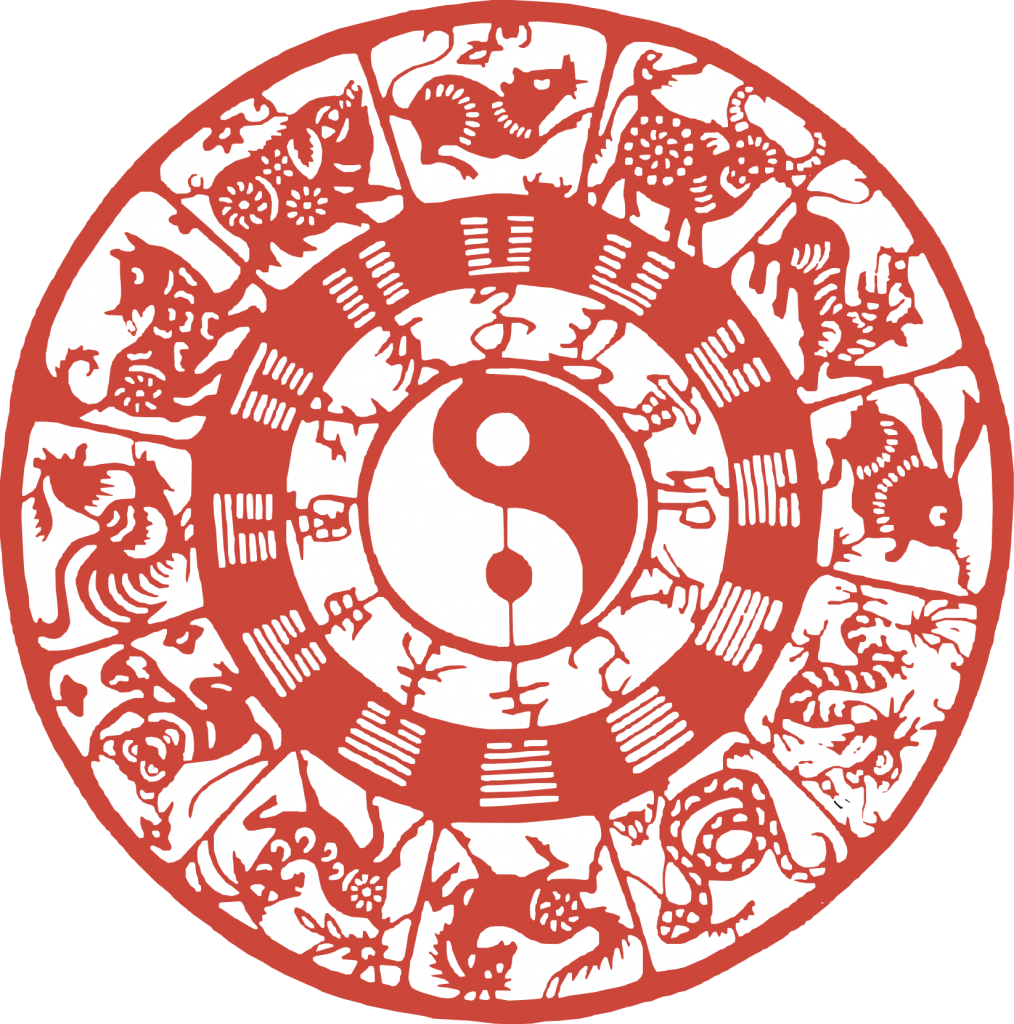 i ching horoscope i ching horoscope