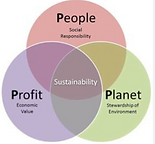 Screen Shot 2023-05-31 at 5.07.28 pm.png