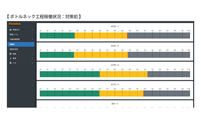 IoT_導入事例_対策前.png