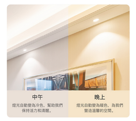 智慧開關|再也不用跑去關燈了 (1).png
