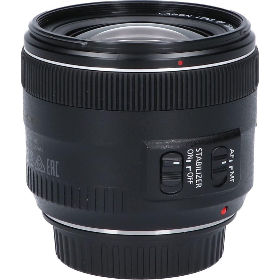 Canon EF 35mm F2 IS USM (used) | blackmarketcamera