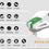 Thumbnail: FBTech AA/AAA Battery Charger