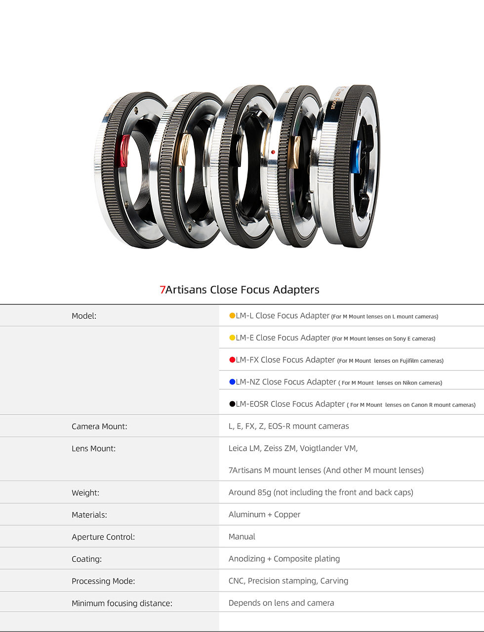 7artisans close focus adapter