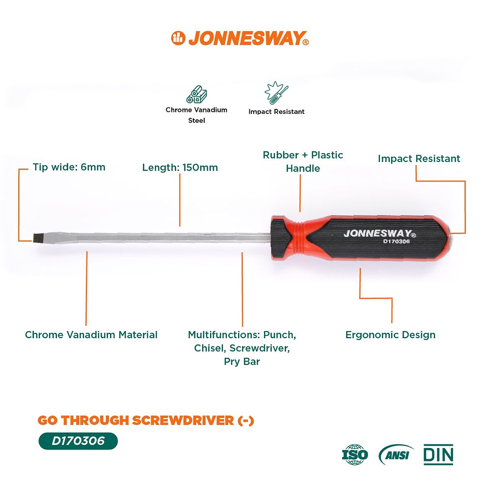 Thumbnail: Jonnesway Paket Kunci Set Sepeda Motor - Motorcycle Tool Set