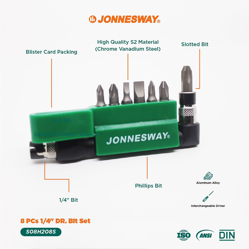 Thumbnail: Jonnesway Paket Perkakas Sepeda