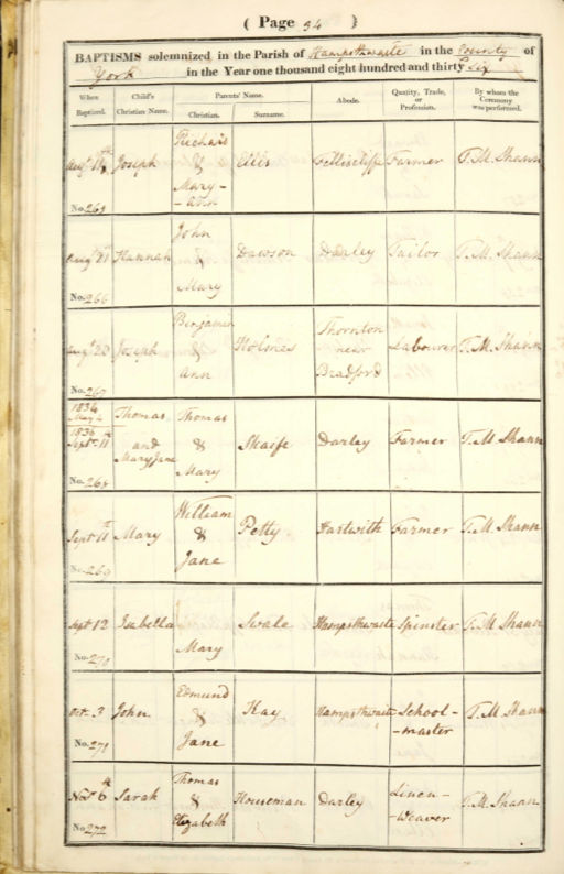 Mary-Jane's Baptism Record