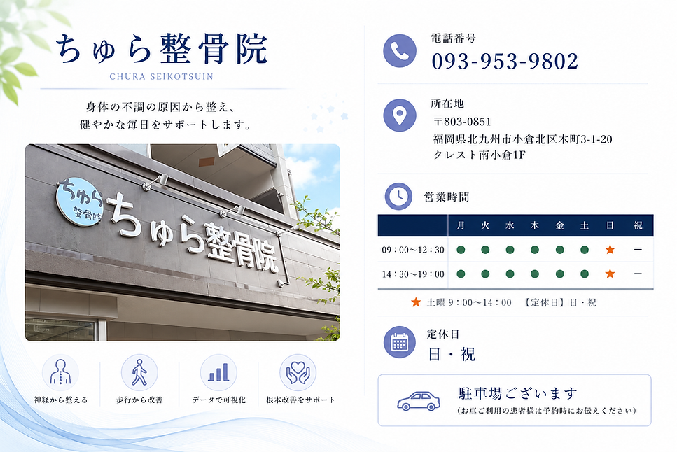 北九州市小倉北区木町のちゅら整骨院の電話番号・所在地・営業時間・定休日・駐車場案内