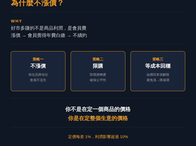 好市多保鮮膜限購:一堂價值千萬的定價策略課